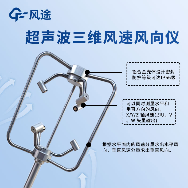 三維風-(2).jpg
